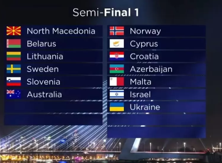 Евровидение 2020, 1-ый полуфинал