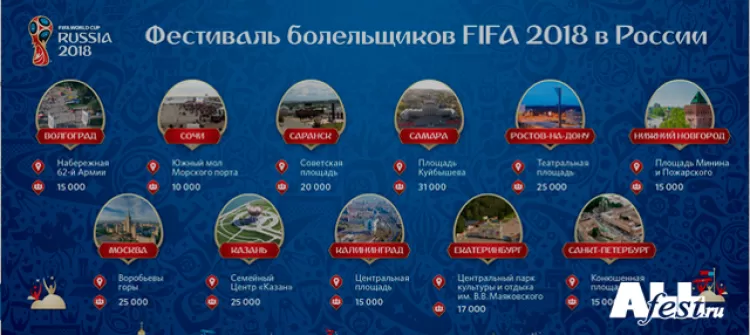 Фестиваль болельщиков FIFA Fan Fest