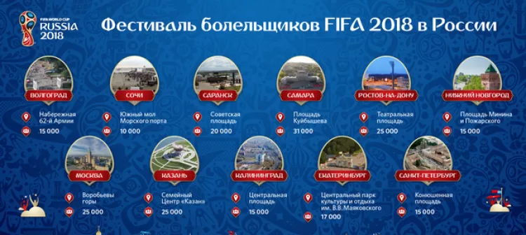 Фестиваль болельщиков FIFA Fan Fest 2018 (Калининград): программа, участники